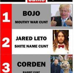 Top three cunts