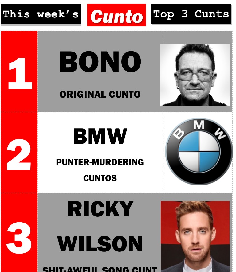 Bonbo, Ricky Wilson and BMW Cunto