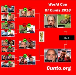World Cup of Cunts 2018
