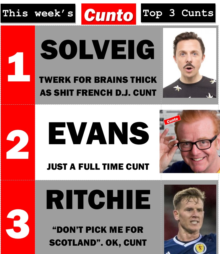 Top 3 Cunts of The Week - Solveig, Evans, Ritchie