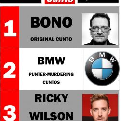 Bonbo, Ricky Wilson and BMW Cunto