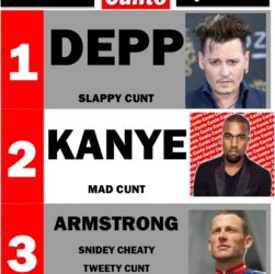 Johnny Depp, Kanye West, Lance Armstrong, Cunts