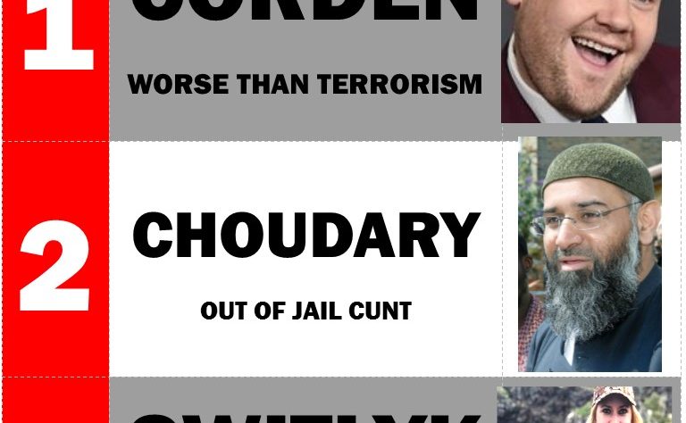Top 3 cunts of the week: Corden, Choudary, Switlyk